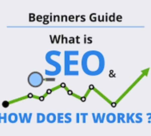 What is Hyperlocal SEO